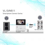 Bộ chuông màn hình VL-SVN511VN